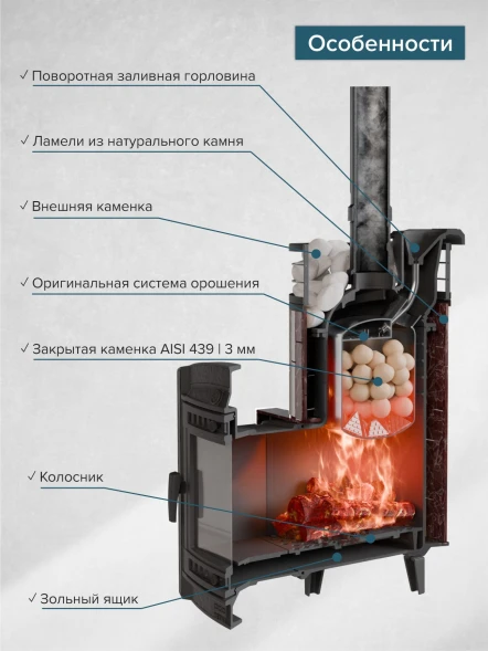 Печь банная «Атмосфера L» Россо Леванто ламель+сетка с тоннелем